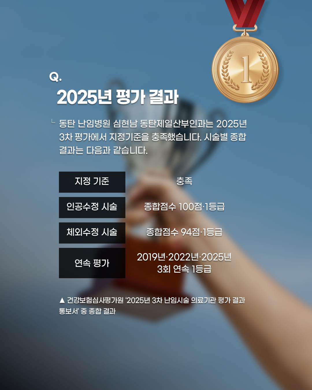 260820_나팔관폐쇄_임신가능성_4