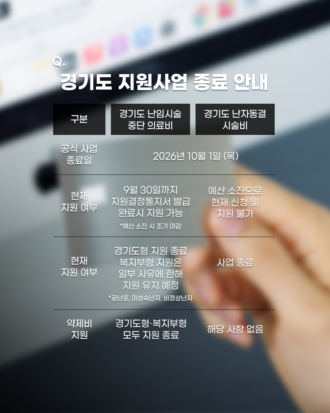 260916_경기도난임시술중단의료비_지원중단_3